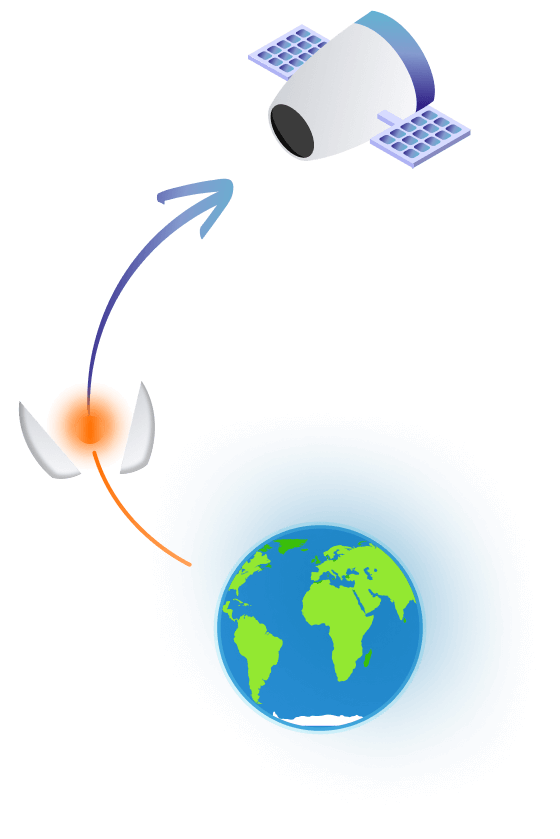 Deployment & Separation Systems