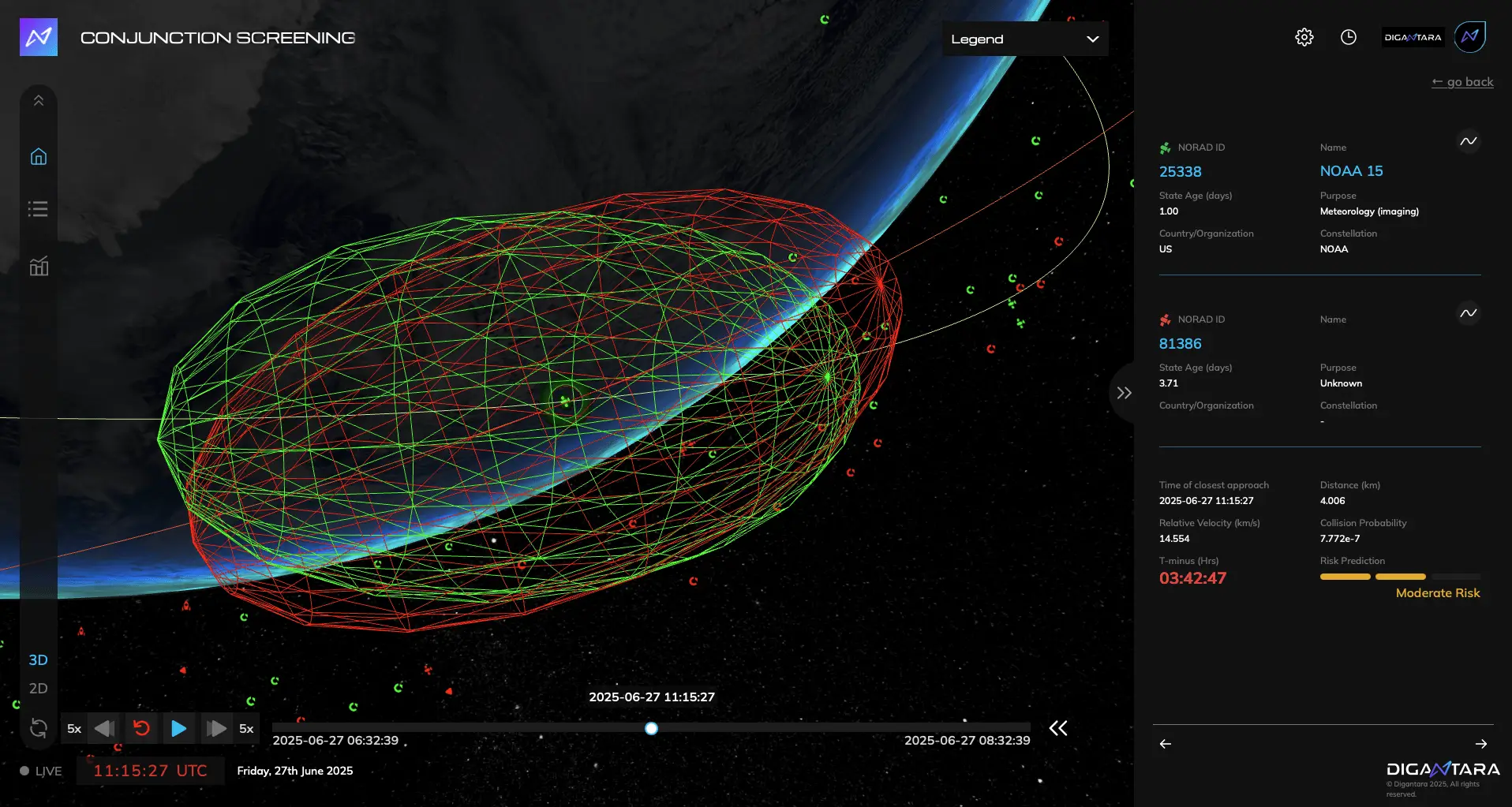digantara dashboard image