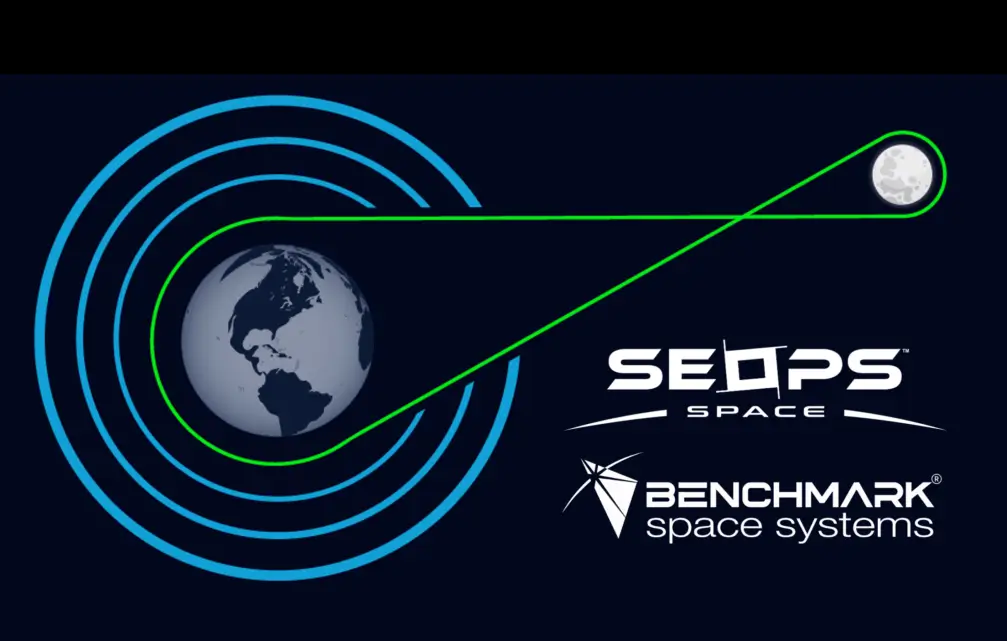 SEOPS and Benchmark Partner to Streamline Orbital Logistics – from Launch Procurement to Last-mile Spacecraft Delivery